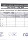 Vista preliminar de documento RESULTADO FINAL DE PRONOEI