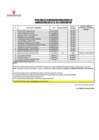 Vista preliminar de documento RESULTADO DE LA EVALUACION CURRICULAR - CAS 131