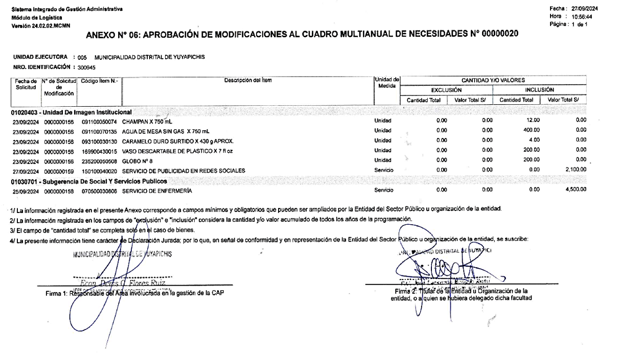ANEXO N°6
