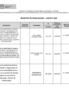 Vista preliminar de documento AGOSTO-2024-PENALIDADES