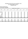Vista preliminar de documento Ejecución Presupuestal de ingresos - 2021 - ENE MAR 2.pdf