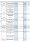Vista preliminar de documento Matriz-ETS-no-oncologicos-JULIO-2023