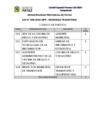 Vista preliminar de documento 004 CODIGOS DE PUESTO BASES CAS 009-2024-MPP