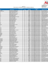 Vista preliminar de documento ANEXO 01 F][F][F]