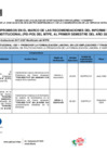 Vista preliminar de documento Matriz de compromisos- PEI I sem 2024 (1)[F]
