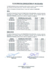 Vista preliminar de documento Fe de Erratas Convocatoria N° 006-2024-MDU.