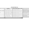 Vista preliminar de documento CUADRO DE PENALIDADES MARZO 2024