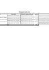 Vista preliminar de documento CUADRO DE PENALIDADES ABRIL 2024