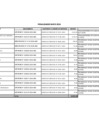 Vista preliminar de documento CUADRO DE PENALIDADES MAYO 2024
