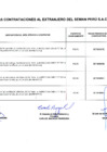 Vista preliminar de documento Contratación Extranjero 2024 - Versión 71
