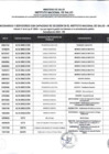 Vista preliminar de documento Relación de Funcionarios y Servidores con Capacidad de Decisión INS - 2024-VIII