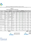 Vista preliminar de documento Anexo 01