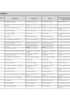 Vista preliminar de documento LISTA FUNCIONARIOS CON CAPACIDAD DE DECISION_Septiembre 2024