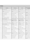Vista preliminar de documento Listado Ley N° 31564 2024 - Agosto