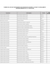 Vista preliminar de documento  Ley N° 28024 - Lista de funcionarios con capacidad de decisión - Setiembre