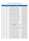 Vista preliminar de documento Listado de sujetos obligados - Senace al 19 de mayo de 2025