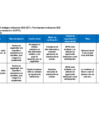 Vista preliminar de documento Anexo 01: Matriz de compromisos