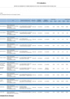 Vista preliminar de documento Anexo 02: Reporte de seguimiento PEI