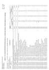 Vista preliminar de documento Anexo 06 - Aprobación de Modificación al N° 0486