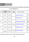 Vista preliminar de documento Lista de Sujetos Obligados al 30.09.2024