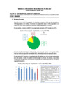 Vista preliminar de documento Informe de evaluación de resultados PEI 2018-2022 Año 2019