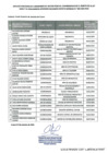 Vista preliminar de documento lista de sujetos obligados 31564 octubre