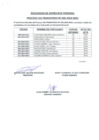 Vista preliminar de documento Resultados de Entrevista Personal - Prceso CAS TransitorioN° 006-2024-MDU