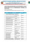 Vista preliminar de documento CRONOGRAMA DE ENTREVISTAS  CAS Nº 004