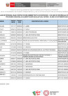 Vista preliminar de documento Personal Pasivo Setiembre 2024
