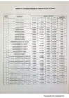 Vista preliminar de documento Anexo Bienes Sobrantes AGMAL 2024