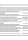 Vista preliminar de documento DJ incompatibilidades_comites de seleccion_Set202487013
