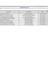 Vista preliminar de documento DJ incompatibilidades_locadores_Set202467416