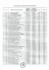 Vista preliminar de documento 2024-10-01-INFORME N0 261-2024 OPO GF SATT