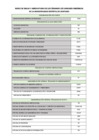 Vista preliminar de documento NOMENCLATURA-SIGLA-ABREVIATURA ROF