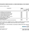 Vista preliminar de documento ANEXO N° 06: APROBACIÓN DE MODIFICACIONES AL CUADRO MULTIANUAL DE NECESIDADES N° 00000099