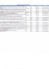 Vista preliminar de documento Registro de Contratos de Consultorías con el Estado - SIRICC de la Municipalidad distrital de Catacaos  del año 2021