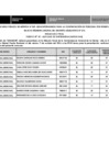 Vista preliminar de documento RESULTADOS FINALES 3