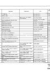 Vista preliminar de documento Lista de Funcionarios y Servidores Públicos en Actividad - Ley 31564 - Septiembre 2024