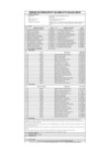 Vista preliminar de documento 135 Con clase