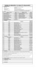 Vista preliminar de documento 137 D KARMIC