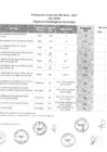 Vista preliminar de documento Anexo 02: Formatos