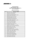 Vista preliminar de documento Registro de Postulantes CAS 187-2024
