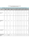 Vista preliminar de documento Evaluación de los Indicadores del Plan Estratégico Institucional - Segundo Semestre 2012