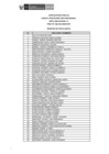 Vista preliminar de documento 1 Publicac. lista de inscritos 080-2024