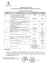 Vista preliminar de documento CRONOGRAMA PROCESO CAS N°98-2024-MSB