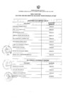 Vista preliminar de documento Resultado Final CAS N°003-2024-GRL-MDCH
