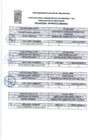 Vista preliminar de documento RESULTADO_ENTREVISTA_PERSONAL