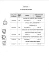 Vista preliminar de documento Anexo N° 060-2015-DV-PE
