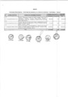 Vista preliminar de documento Anexo N° 061-2015-DV-PE