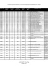 Vista preliminar de documento Orden de Compra y Servicio - Agosto